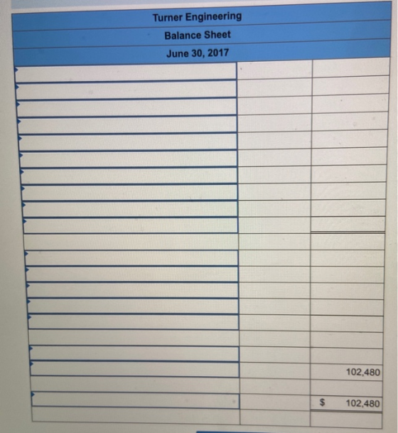 Turner Engineering Balance Sheet June 30, 2017 - - 102,480 $ 102,480