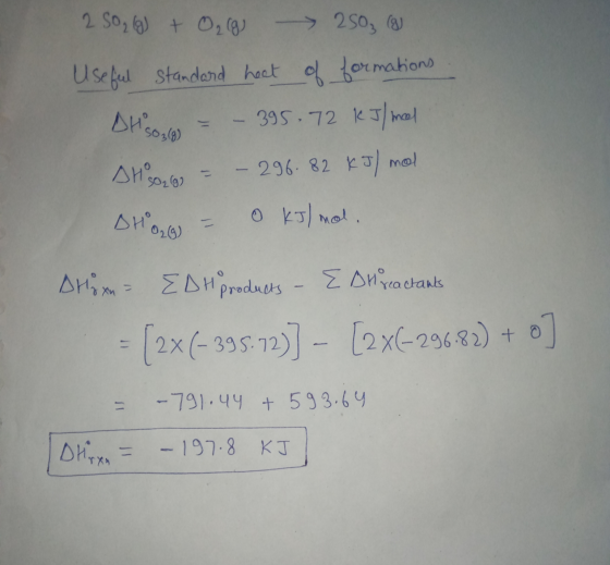2 50₂(g) + O₂(g) -> 2503 (8) Useful standard heat of formations - 395.72 kJ / meel DH so se - 296.82 kJ/mol SO2(g) DH 029) 0