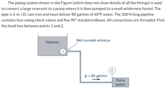 The piping system shown in the Figure (which does not show details of all the fittings) is used to connect a large reservoir