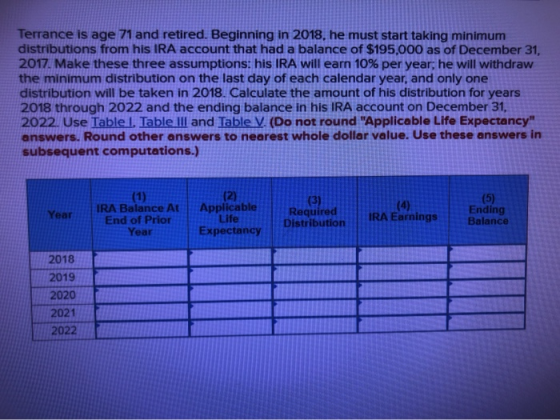 Terrance is age 71 and retired. Beginning in 2018, he must start taking minimum distributions from his IRA account that had a