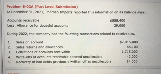 Problem 8-02A (Part Level Submission) At December 31, 2021, Pharoah Imports reported this information on its balance sheet. A