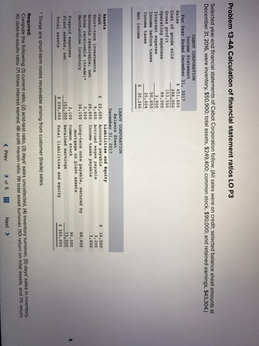 Problem 13-4A Calculation of financial statement ratios LO P3 Selected year-end financial statements of Cabot Corporation fol