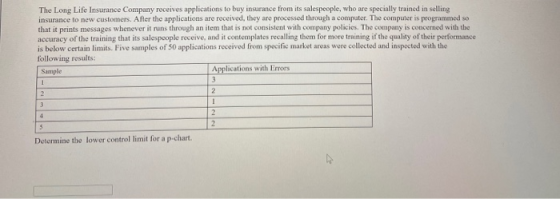 The Long Life Insurance Company receives applications to buy insurance from its salespeople, who are specially trained in sel