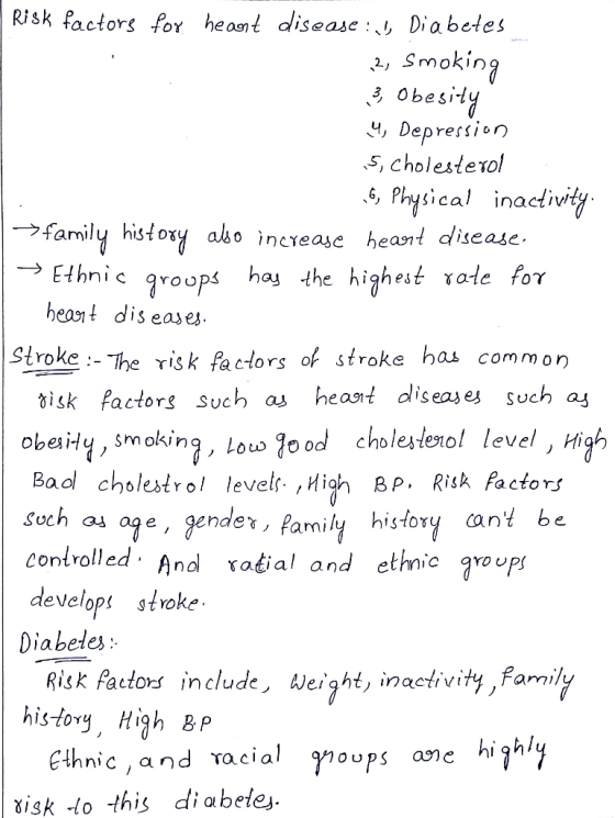 Risk factors for heasnt disease : 1, Diabetes Smoking 3 0besity Depression 2 cholestero! Physical inacivity family hist ory a