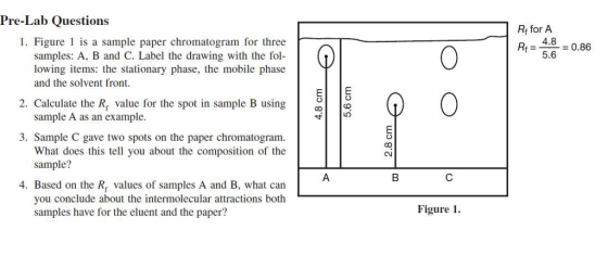 Pre-Lab Questions Rt for A 4.8 = 0.86 1. Figure 1 is a sample paper chromatogram for three samples: A, B and C. Label the dra
