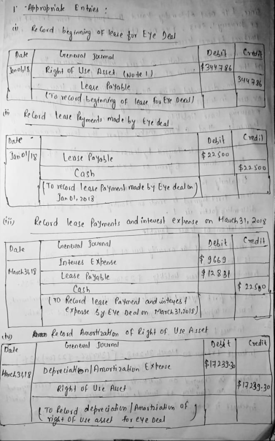 I Appropriate Entries : Date Credit Sanol, 18) 344 786 of lease for Eye Deal) ول Record beginning of lease for Eye Deal Debit