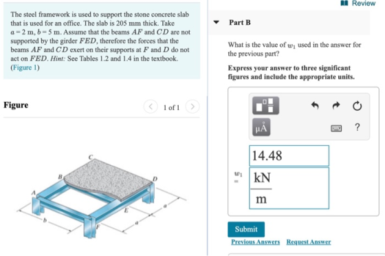 Review Part B The steel framework is used to support the stone concrete slab that is used for an office. The slab is 205 mm t