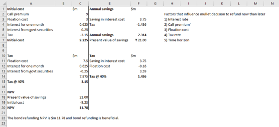 1 Initial cost 2 Call premium 3 Floation cost 4 Interest for one month 5 Interest from govt securities 6 Tax 7 Initial cost Annual savings 3 Saving in interest cost 0.625 Tax 0.25 3.15 Annual savings 9.225 Present value of savings Factors that influence mullet decision to refund now than later 1) Interest rate 2) Call premium 3) Floation cost 4) Tax rate 5) Time horizon 3.75 1.436 2.314 21.00 10 Tax 11 Floation cost 12 Interest for one month 13 Interest from govt securities Tax 7.5 Saving in interest cost 0.625 Floation cost 0.25 7.875 Tax @ 40% 3.75 0.16 3.59 1.436 15 Tax @ 40% 16 17 NPV 18 Present value of savings 19 Initial cost 20 NPV 21 22 The bond refunding NPV is $m 11.78 and bond refunding is beneficial 23 3.15 21.00 9.23 11.78