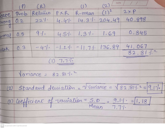DATE State Prob Reluun PXR R-mean CR) co (1) 2x P 14.31. 204.49 40.898 (2) (1) ² 2 0.2 221 4.41 trong ormal 0.5 9.1. 4.51 1.3