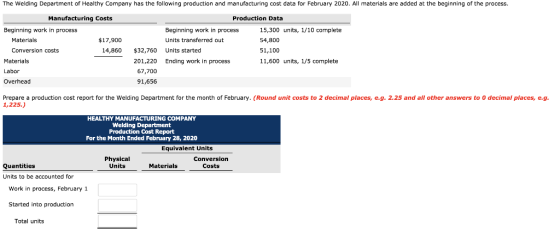 The Welding Department of Healthy Company has the following production and manufacturing cost data for February 2020. All mat