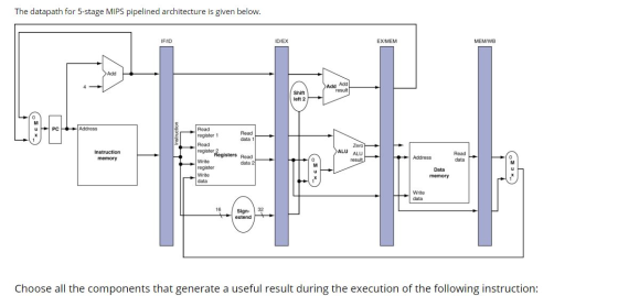 The datapath for 5-stage MIPS pipelined architecture is given below. IF/D ID/EX EX/MEM MEM/WB >Add Add Add result Shift left