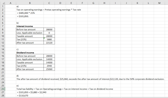 A В C E G J K L M a) 2 Tax on operating earnings Pretax operating earnings* Tax rate $485,000 21% = $101,850. 4 5 6 b) 7 Inte