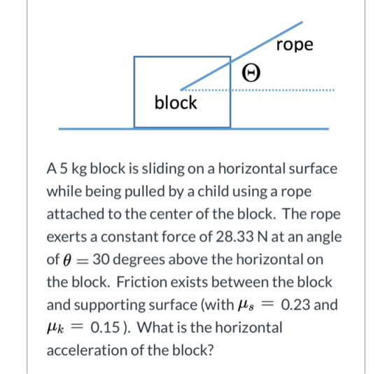 rope block A5 kg block is sliding on a horizontal surface while being pulled by a child using a rope attached to the center o