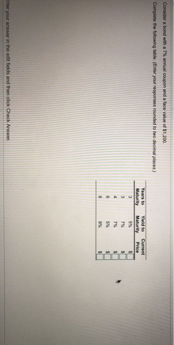 Consider a bond with a 7% annual coupon and a face value of $1,200 Complete the following table. (Enter your responses rounded to two decimal places) Years to Yield to Current Maturity Maturity Price 5% 7% 7% 5%
