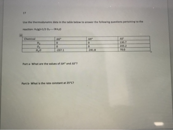 17 Use the thermodynamic data in the table below to answer the following questions pertaining to the reaction: Hdg)+1/2 Or..→HO AS® 130.7 205.2 70.0 Chemical 02 0 241.8 237.1 Part a, what are the values of ΔH. and AS? Part b- What is the rate constant at 25 C?