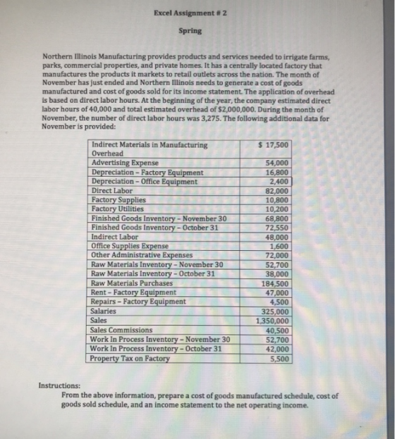 Excel Assignment #2 Spring Northern Illinois Manufacturing provides products and services needed to irrigate farms, parks, co
