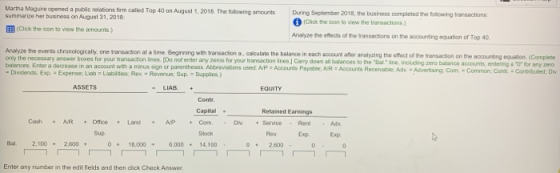 Martha Maguire opened a public relations form called Top 40 on August 1, 2018. The following amounts summarize her business o