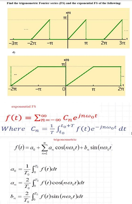 Find the trigonometric Fourier series (FS) and the exponential FS of the following: x(t) TT Ana -3т -2n -TT 2TT d) x(t) πι -n