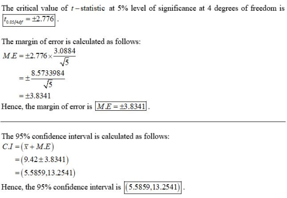 The critical value of t-statistic at 5% level of significance at 4 degrees of freedom is 10.05/40r = +2.776 The margin of err
