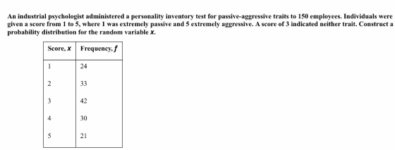 An industrial psychologist administered a personality inventory test for passive-aggressive traits to 150 employees. Individuals were given a score from 1 to 5, where 1 was extremely passive and 5 extremely aggressive. A score of 3 indicated neither trait. Construct a probability distribution for the random variable x. Score, xFrequency, j 24 42 30 21 4