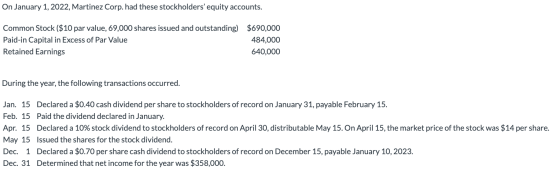 On January 1, 2022, Martinez Corp. had these stockholders equity accounts. Common Stock ($10 par value, 69,000 shares issued