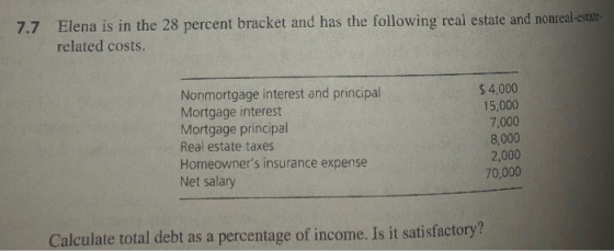 7.7 Elena is in the 28 percent bracket and has the following real estate and nonreal-estate related costs. Nonmortgage intere
