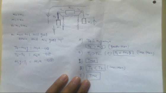 Ti 여3 D)