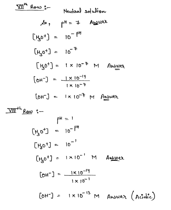 with Row :- Neutral solution ,طر 10^PH pH = 7 Answer (40+) (120+] H0+) = 1x 10-7 M Answer [OH-] 1*10-7 107 1 x 10-14 [OH-] 1x