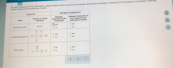 For each compound in the table below, decide whether there would be any hydrogen-bonding force between molecules of the compo