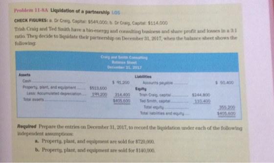 Problem 11-8A Liquidation of a partnership LOS CHECK FIGURES: a. Dr Craig, Capital: $549,000 b. Dr Craig, Capital: $114,000 Trish Craig and Ted Smith have a bio-energy and consulting business and share profit and losses in a 3.1 ratio. They decide to liquidate their partnership on December 31, 2017, when the balance sheet shows the following Craig and Senith Consuting Balance Sheet December 31. 2017 Assets Cash Llabilities 1.200 Accounts payable 50,400 Equity Less: Accumulated depreciation.... 199200 314.400 Trish Craig, capital $244.800 110.400 Total assets . $405,600 Ted Smith, capital. Total equity Total liabilities and equity.. 355.200 $405.600 Required Prepare the entries on December 31, 2017, to record the liquidation under each of the following independent assumptions: a. Property, plant, and equipment are sold for $720,000. b. Property, plant, and equipment are sold for $140,000.