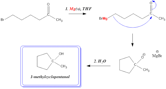 1. Mg(s), THF CH BrMg Br CH3 ?? O MgBr 2. H20 CH CH 1-methylcyclopentanol