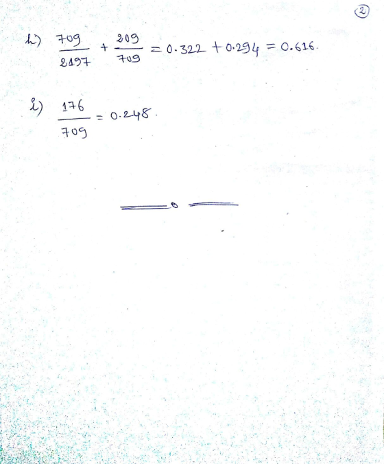0 . 322 + 0 ,294 =0.616 0