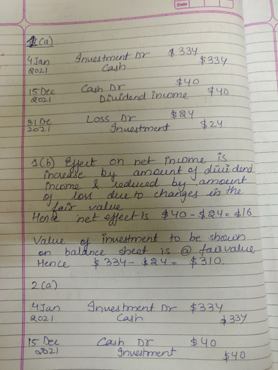 &ca) 8334 14 JanSnues me 802) Inuestment or Cash $334 $40 15 Dee $40 2021 Cash or Diuidend income Loss or $24 Inuestment 1818