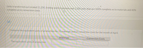 Units transferred out totaled 21,250. Ending work in process was 1.250 units that are 100% complete as to materials and 40% c