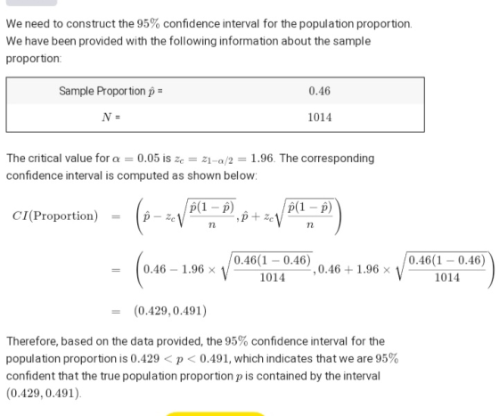 We need to construct the 95% confidence interval for the population proportion. We have been provided with the following info