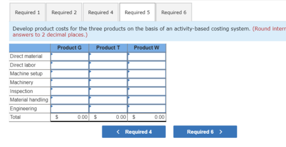 Required 1 Required 2 Required 4 Required 5 Required 6 Develop product costs for the three products on the basis of an activi