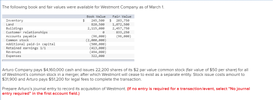 The following book and fair values were available for Westmont Company as of March 1. $ Book Value 245,500 820,500 2,115,000