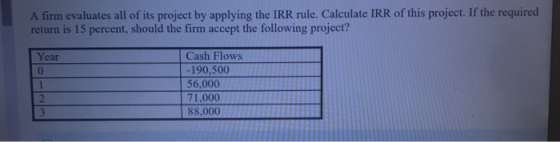 Afirm evaluates all of its project by applying the IRR rule. Calculate IRR of this project. If the required return is 15 perc