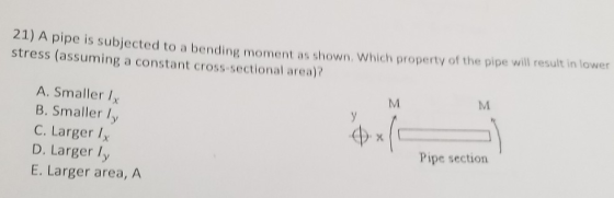 21) A pipe is subjected to a bending moment as shown, Which property of the pipe will result in lower stress (assuming a cons