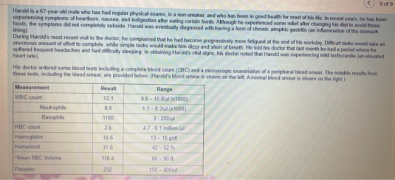Harold is a 67-year-old male who has had regular physical exams, is a non-smoker, and who has been in good health for most of