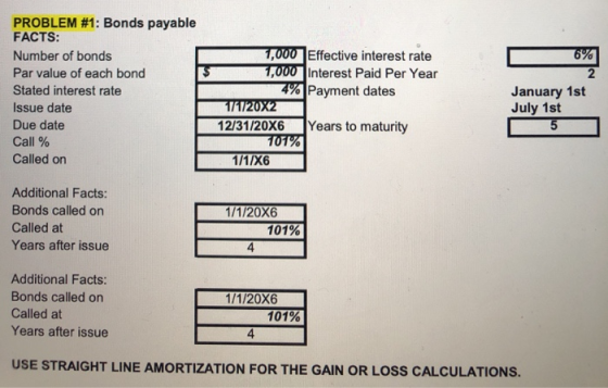 6% PROBLEM #1: Bonds payable FACTS: Number of bonds Par value of each bond Stated interest rate Issue date Due date Call % Ca