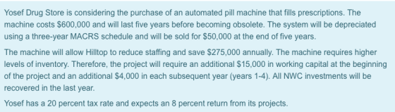 Yosef Drug Store is considering the purchase of an automated pill machine that fills prescriptions. The machine costs $600,00