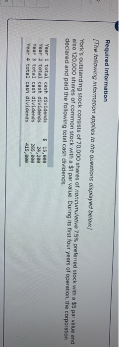 Required information [The following information applies to the questions displayed below.) Yorks outstanding stock consists