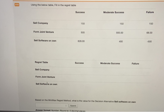 119 Using the below table, Fill in the regrettable Success Moderate Success Failure Sell Company 150 150 150 Form Joint Ventu