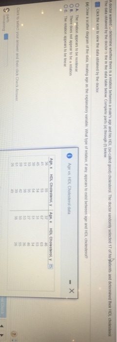 by the doctor is the in the data table below Complete parts (a) through ) below