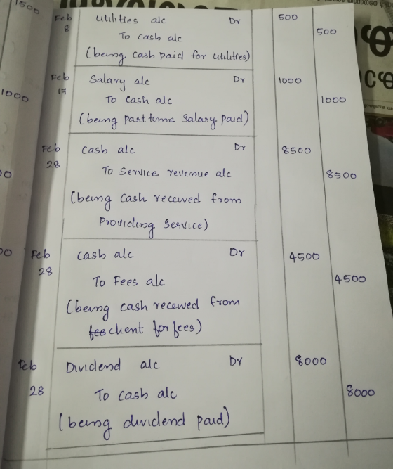 11500 VID WILL DOOD Feb 500 500 utilities alc To cash ale (being cash paid for utilities) Salary ale Dr To cash alc (being pa