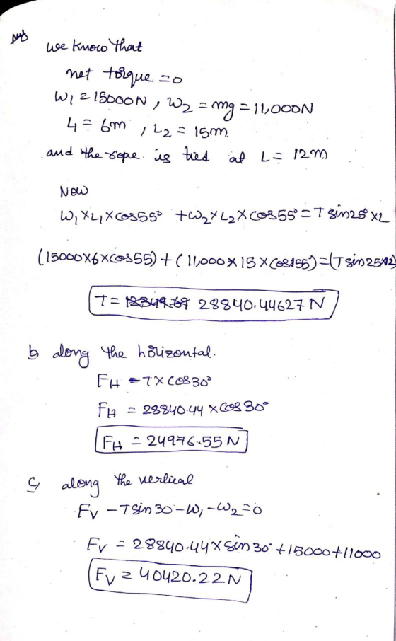 Aug We know that met torque zo Wiz 15000N , W2 = mg = 11,000N 4 = 6m 122 = 15m. .. and the rope. is tied at L=12m Now W.X22XC