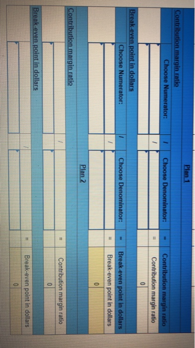 Plan 1 Contribution margin ratio Choose Numerator: Choose Denominator: - Contribution margin ratio Contribution margin ratio