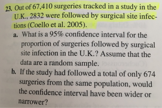 23. Out of 67,410 surgeries tracked in a study in the U.K., 2832 were followed by surgical site infec- tions (Coello et al. 2005). a. What is a 95% confidence interval for the proportion of surgeries followed by surgical site infection in the U.K.? Assume that the data are a random sample. b. If the study had followed a total of only 674 surgeries from the same population, would the confidence interval have been wider or narrower?