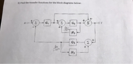 5) Find the transfer functions for the block diagrams below: G3 H3